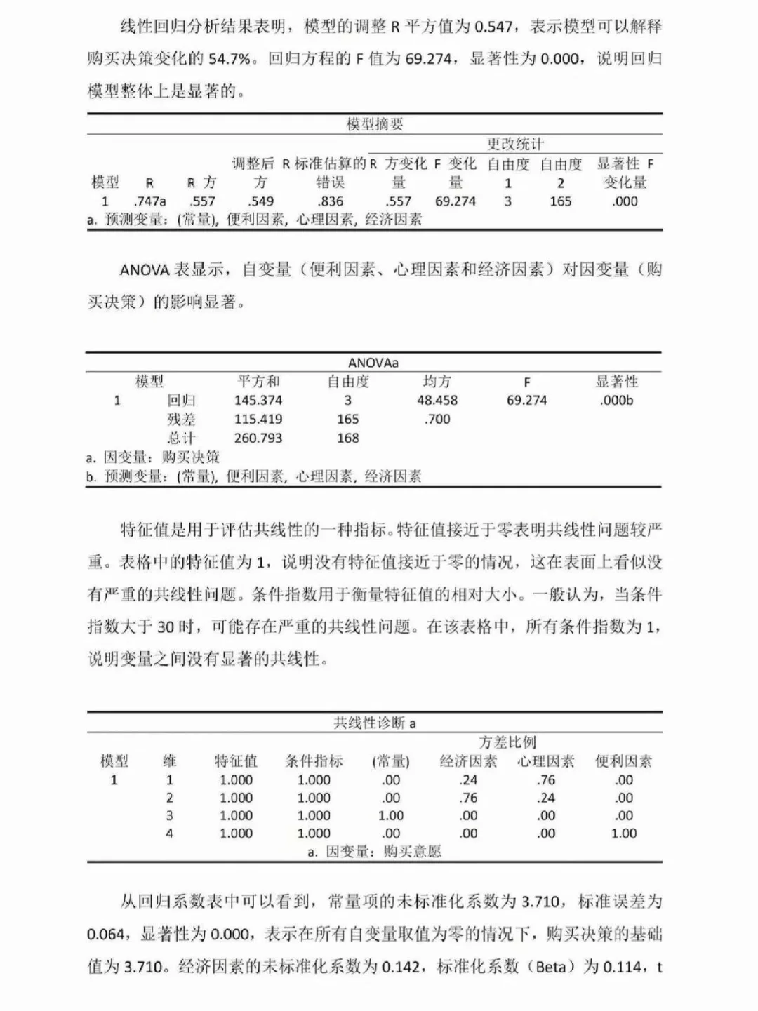 我用豆包做的SPSS数据分析一遍过了！！