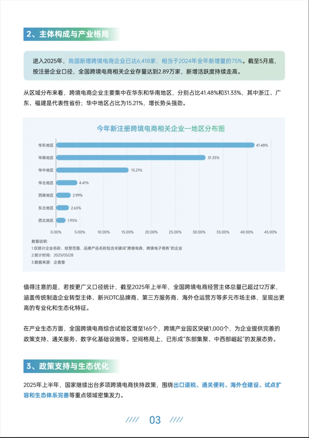 2025上半年跨境电商行业报告