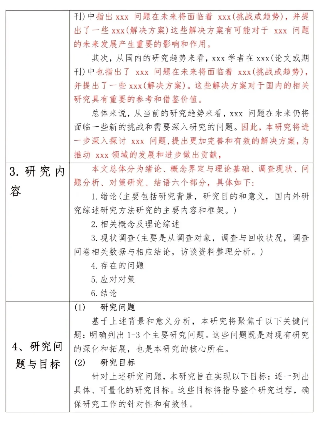 开题报告轻松搞定，按照模版来！