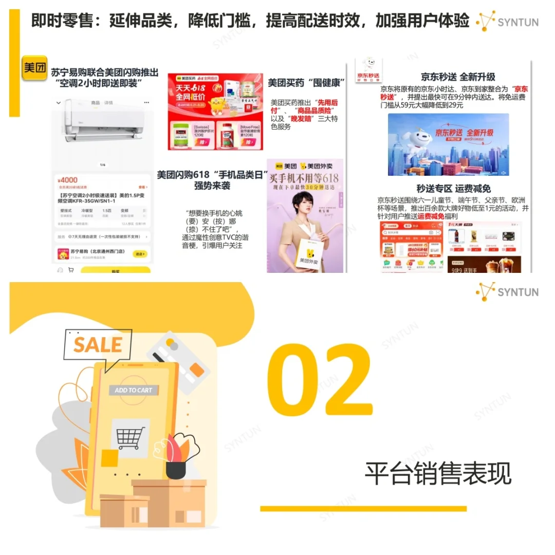 干货|2024年618全网销售数据解读报告