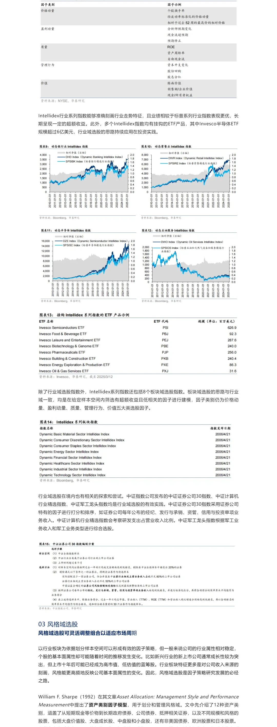 华泰金工基本面量化研报04投资策略