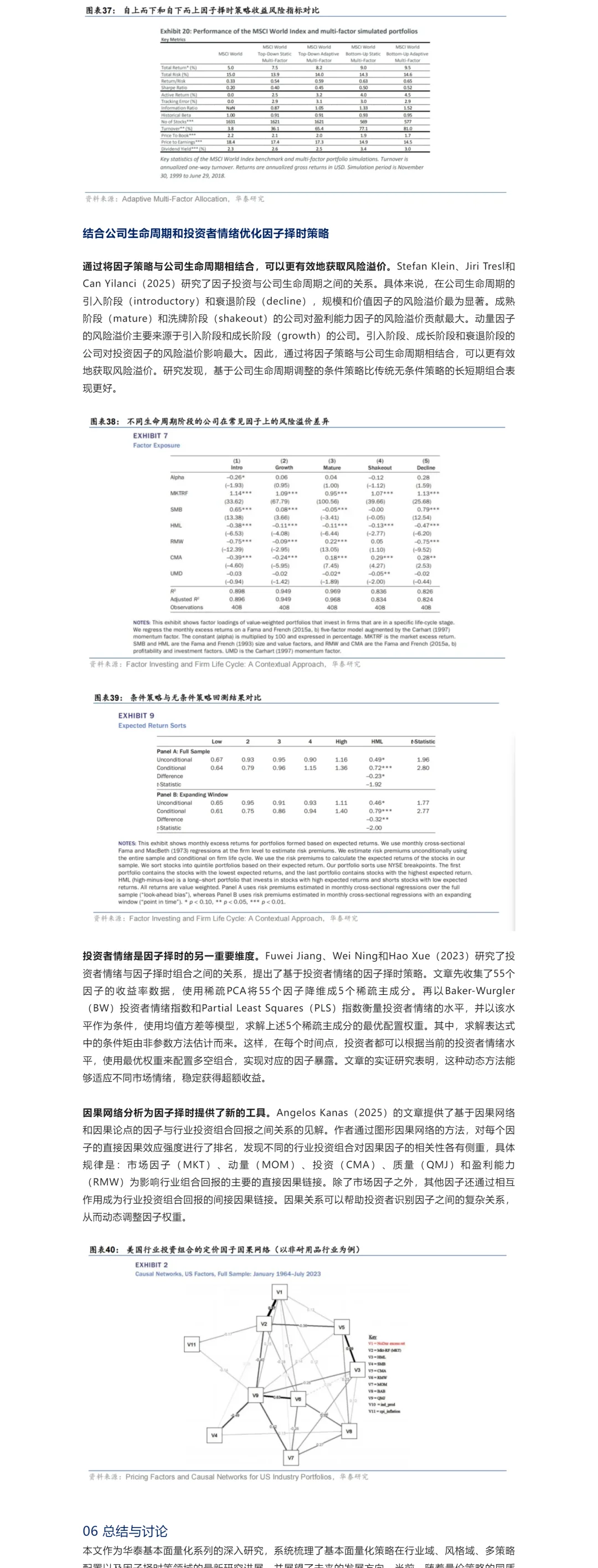 华泰金工基本面量化研报04投资策略