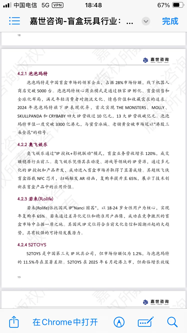 2025中国盲盒玩具行业研究报告