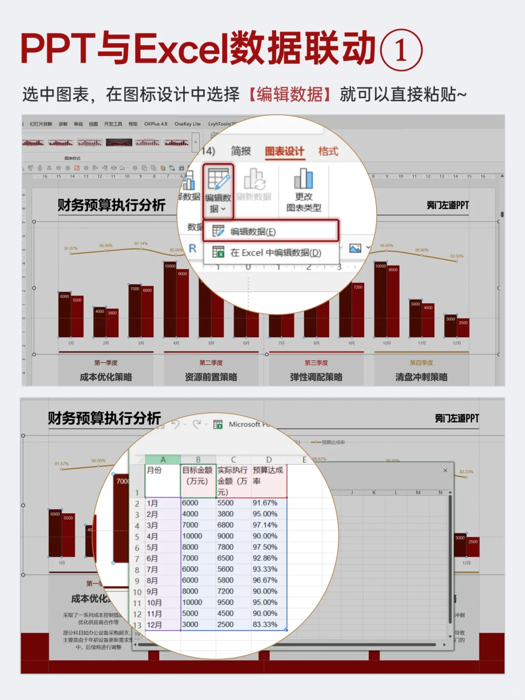 财务的工作汇报PPT，别一点一点手画了！