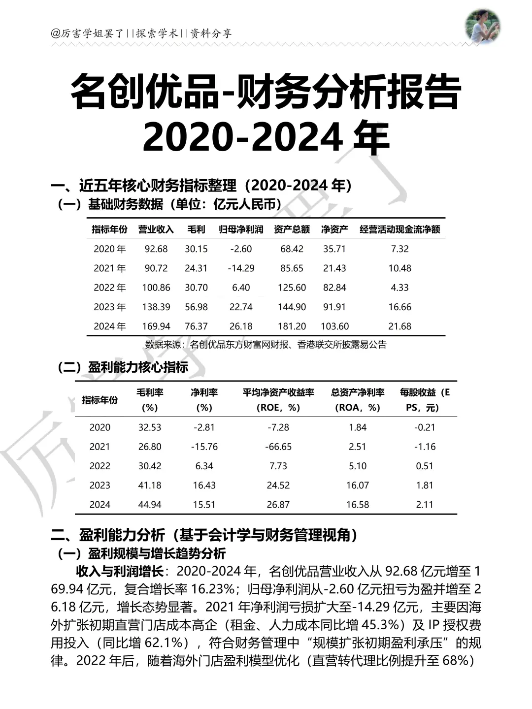 2020-2024年名创优品财务分析报告参考😋