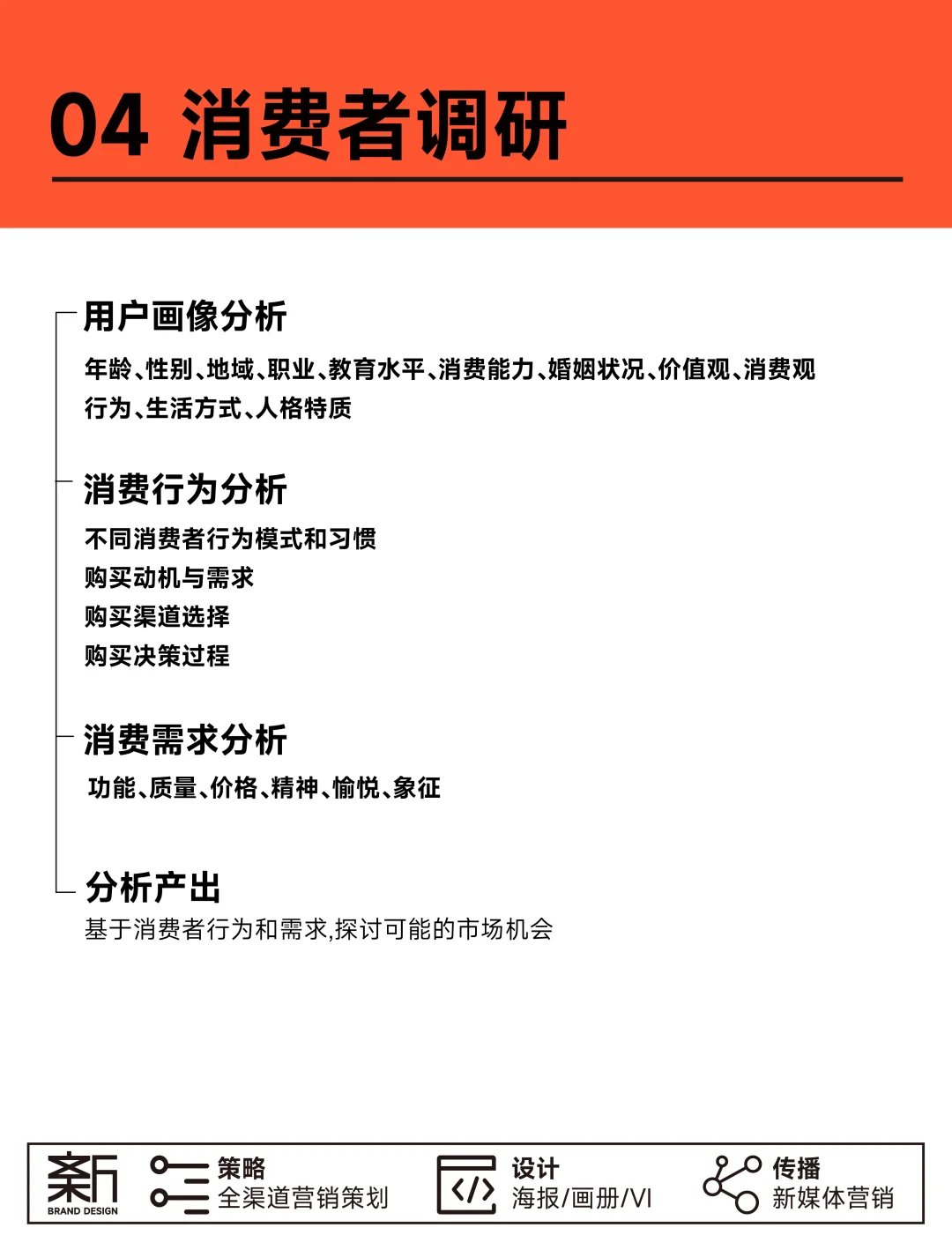 初创品牌想突围，市场调研这么干