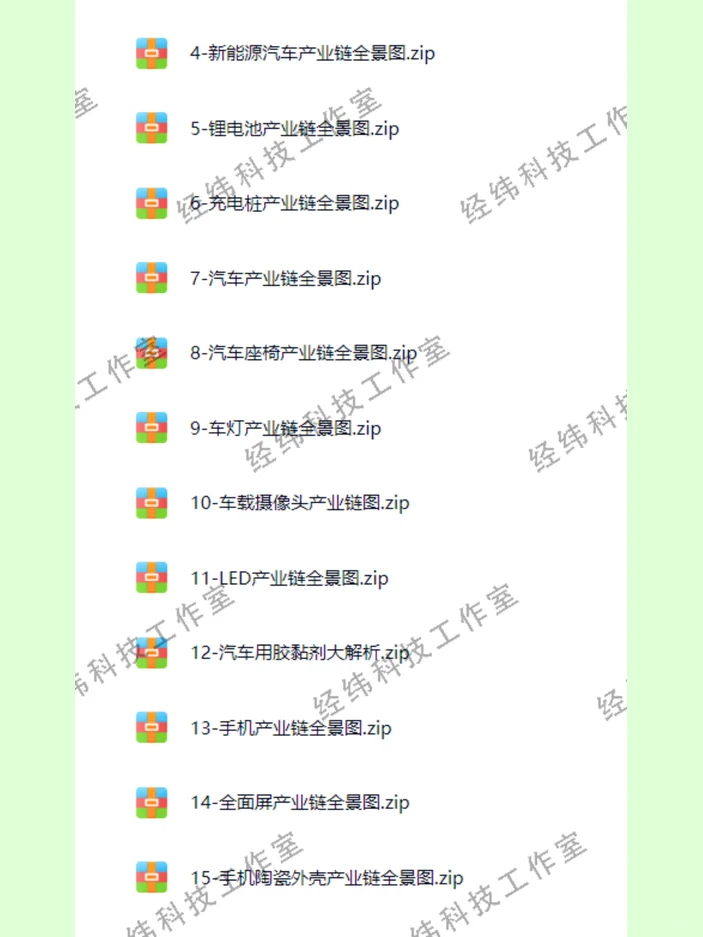 新材料行业全景图产业链研究报告