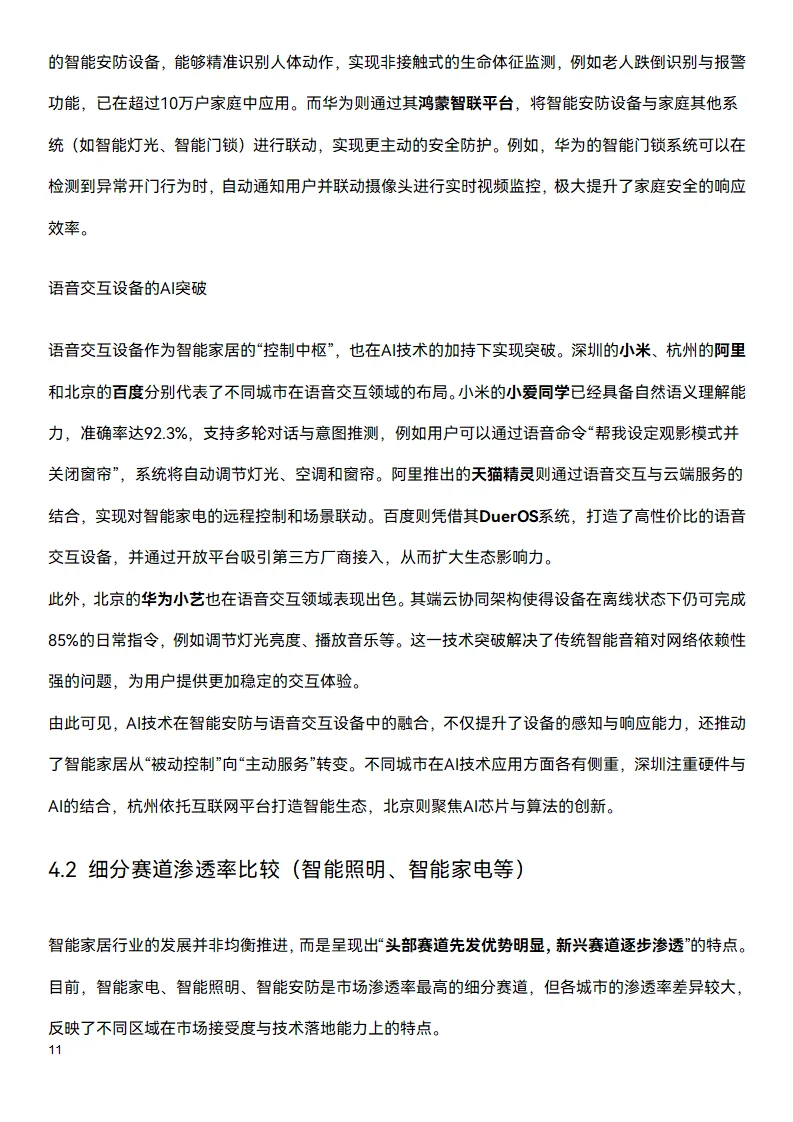 📑今日研究报告：中国智能家居行业