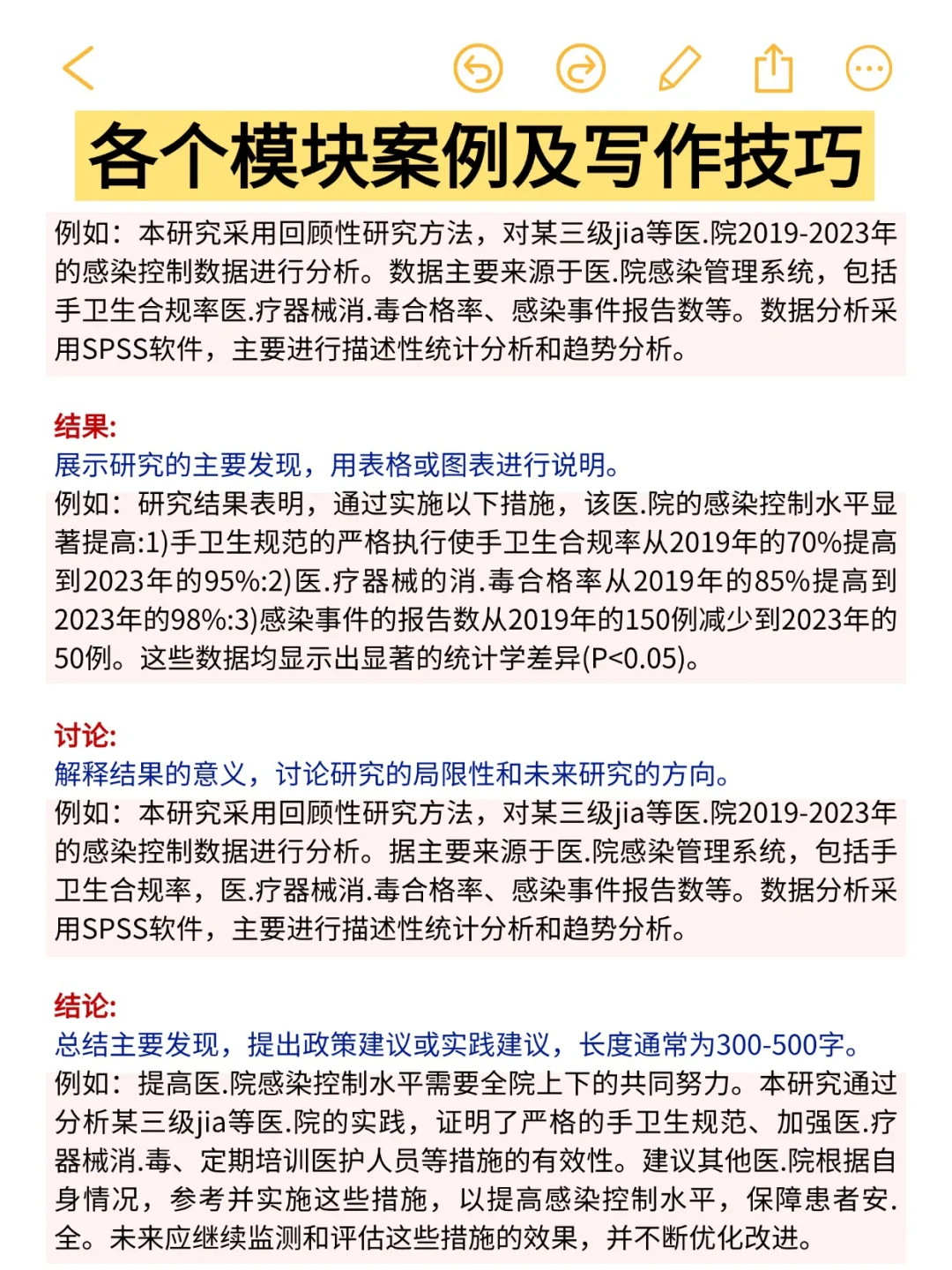一份完整的专题报告该怎么写？