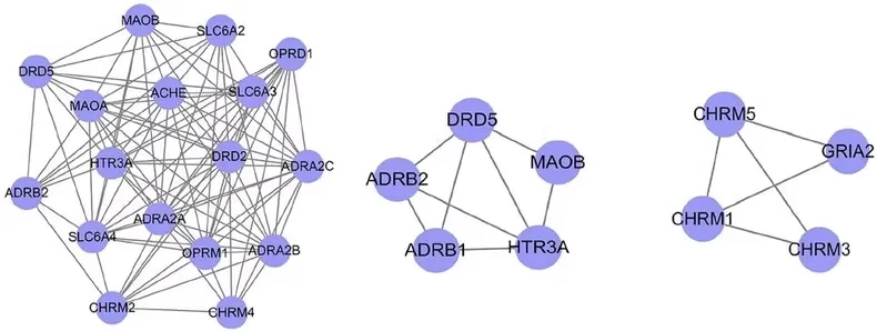 个人接医学Meta分析❗❗❗医学Meta分析选题