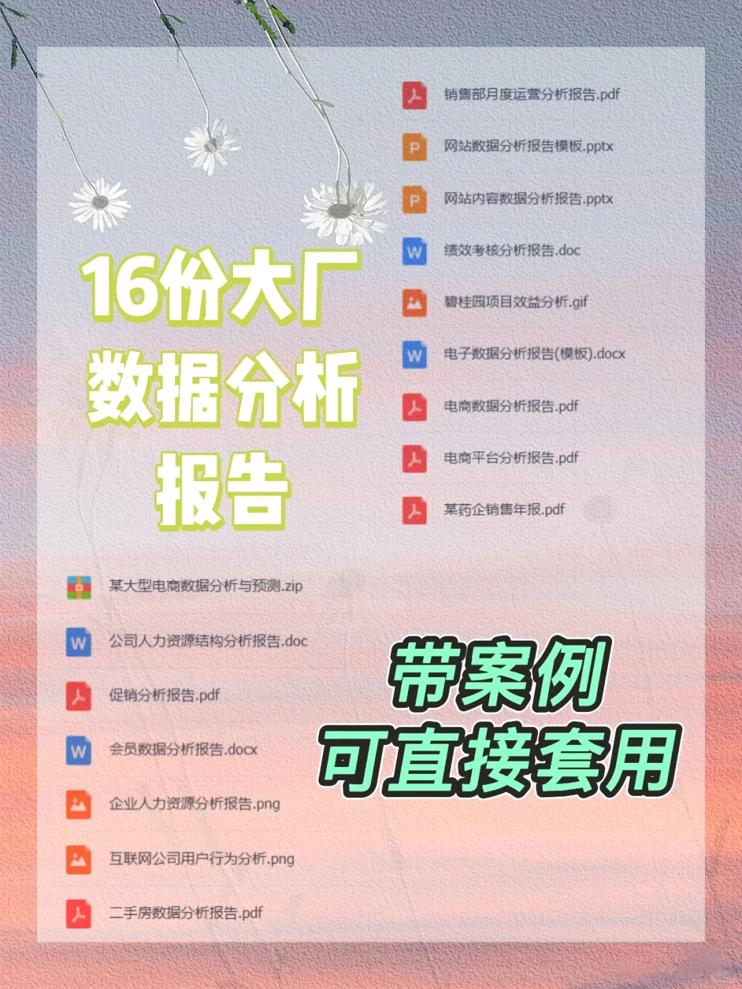 不会写数据分析报告❓模板拿去用‼️