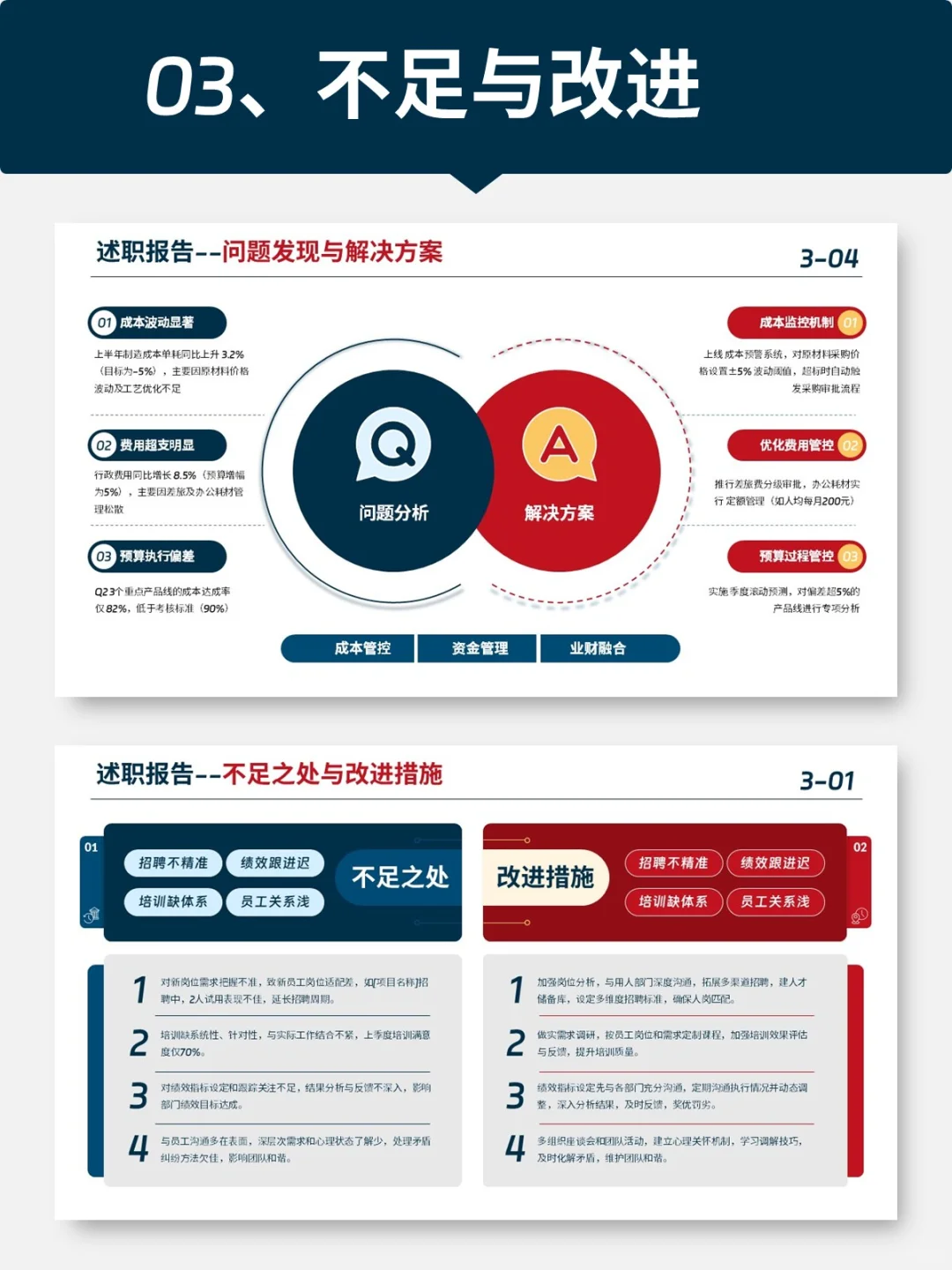 思路清晰的工作报告，看这里！