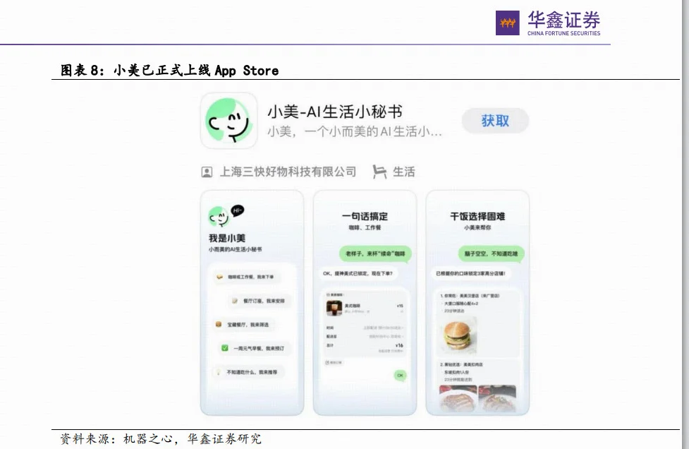 还处在应用初阶阶段