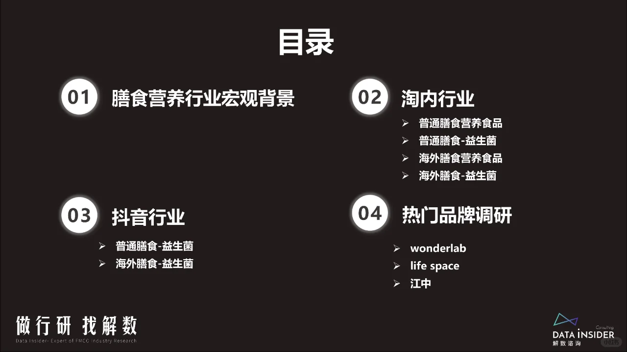 膳食营养-益生菌行业调研报告
