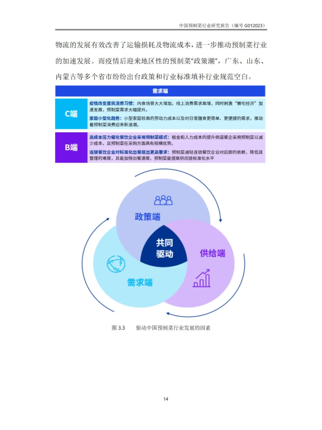 中国预制菜行业研究报告