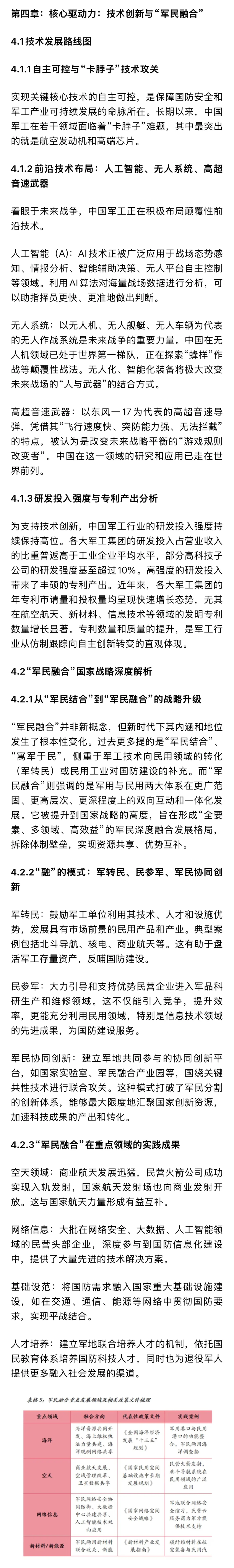 2025中国军工行业现状报告