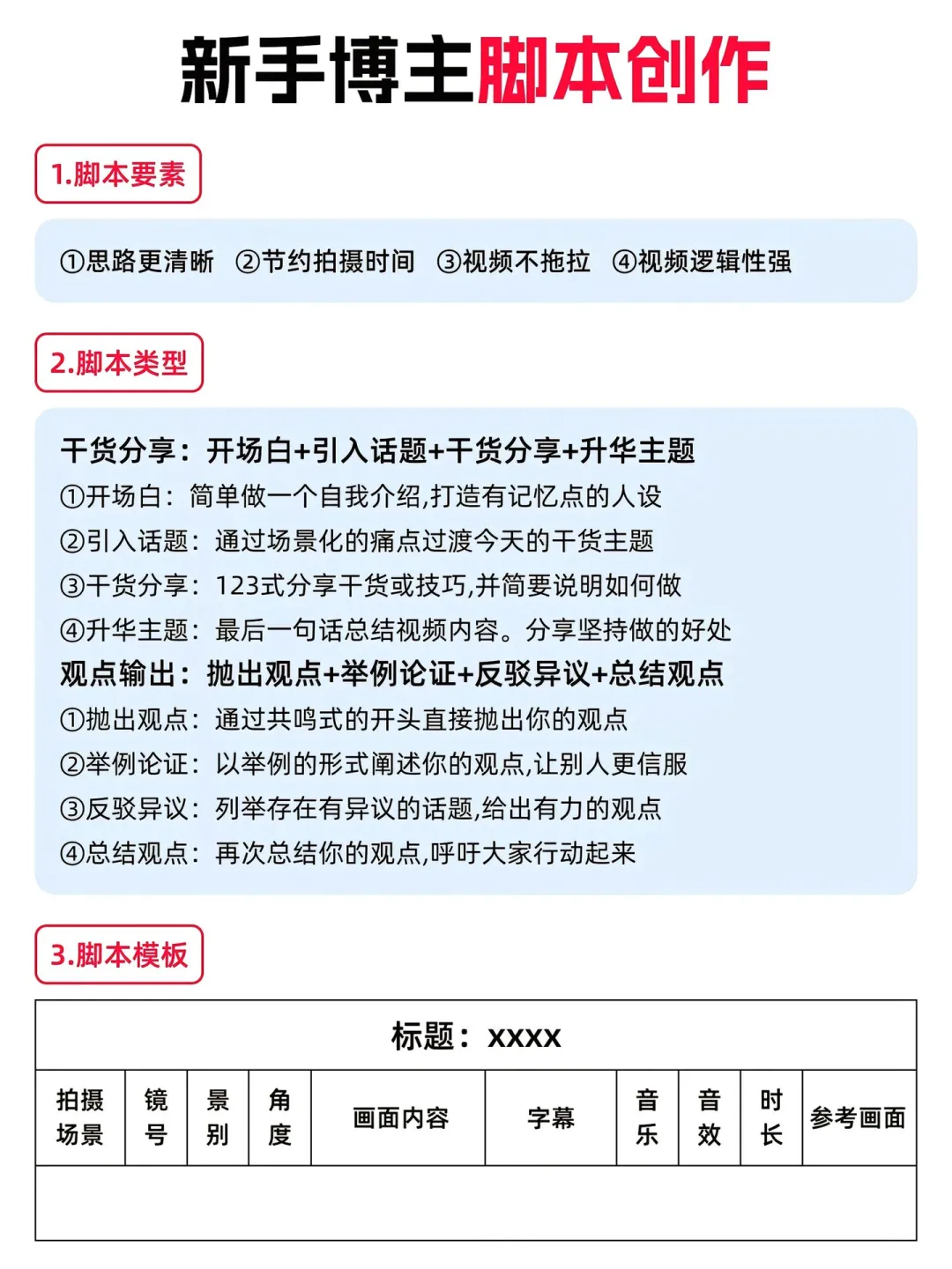 2025大胆去做自媒体！