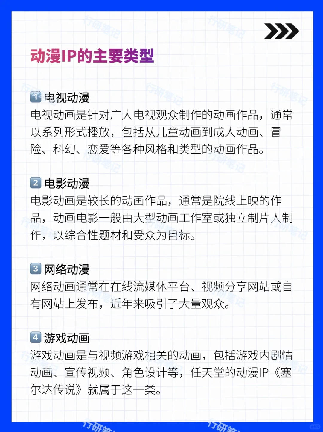 5分钟学行研之：动漫行业🦁
