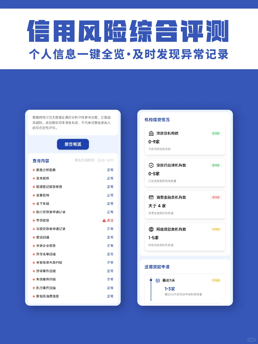 个人信用报告，你在大数据眼里是什么样的