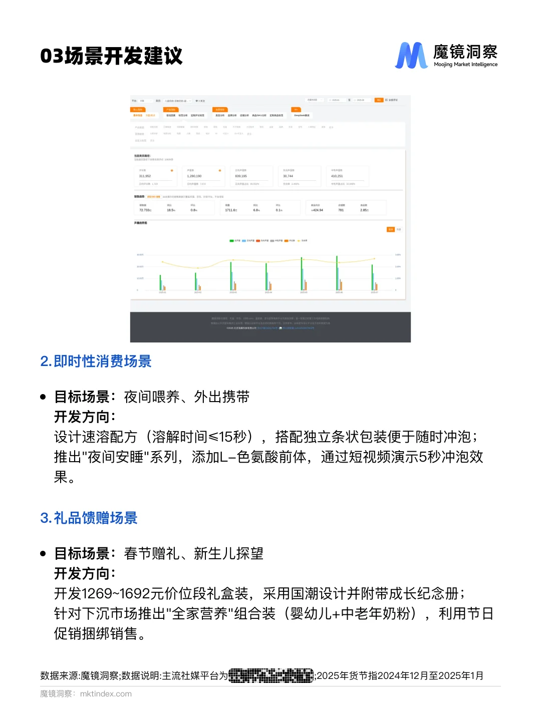 奶粉市场新趋势｜高端化、功能化成主流