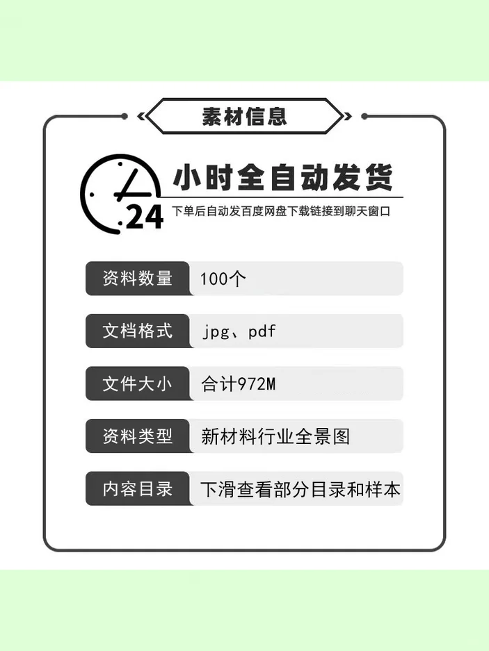 新材料行业全景图产业链研究报告
