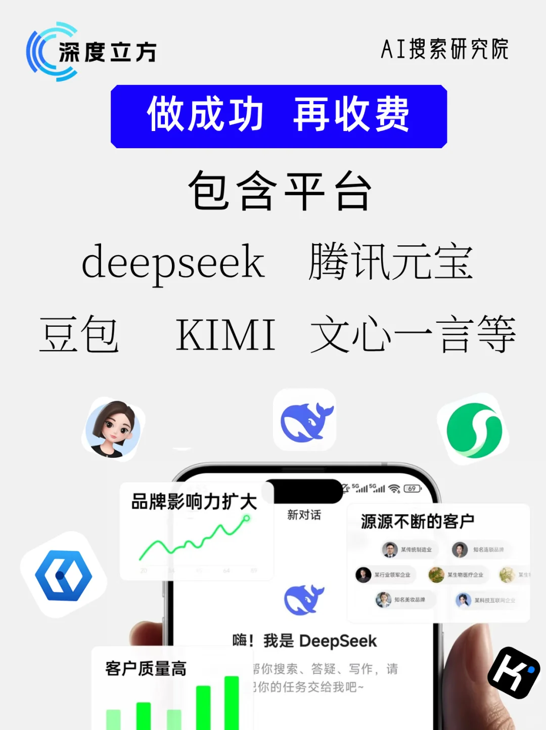 这样做！让各个AI平台回答时候，推荐你