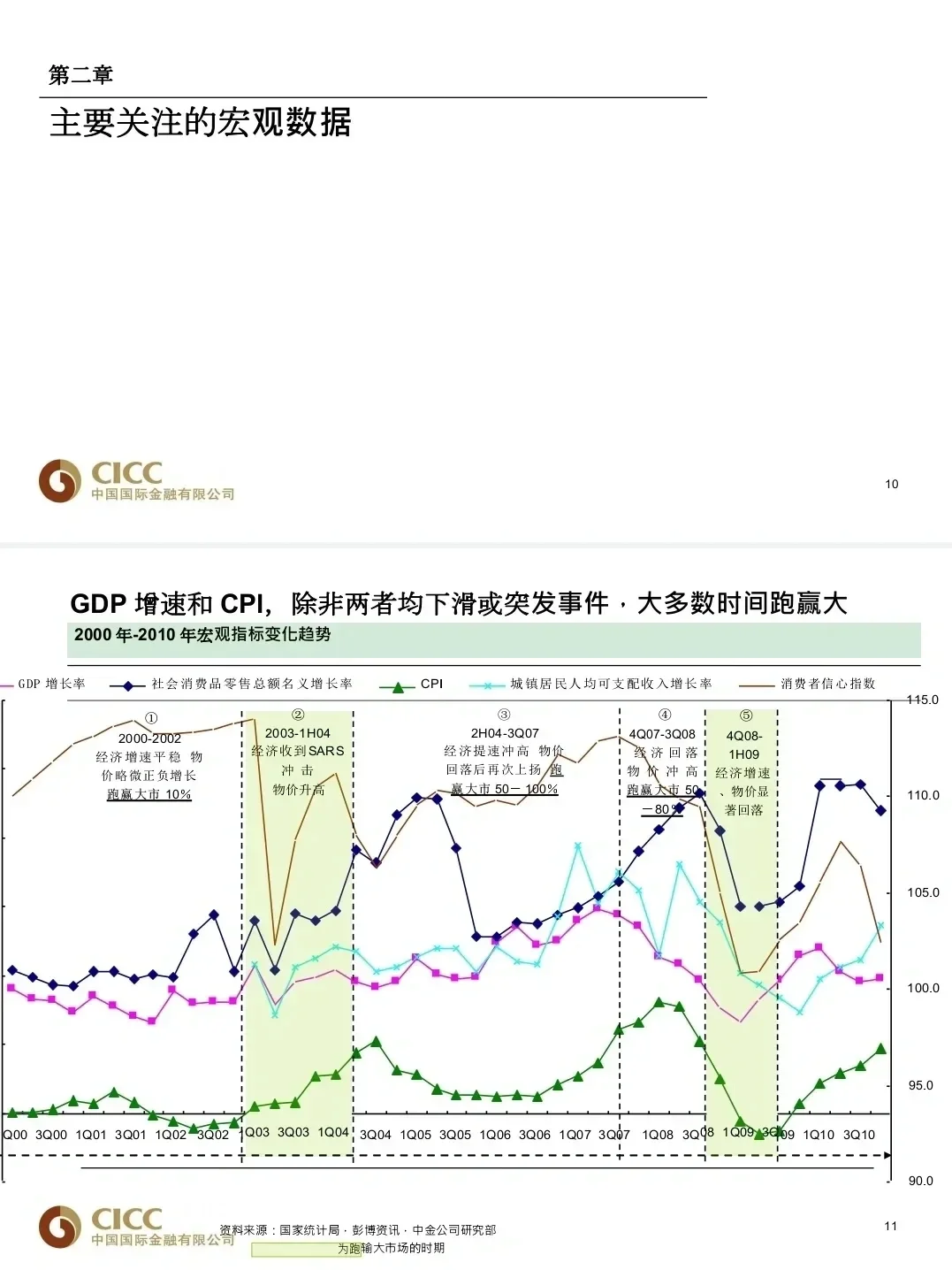 带了一个不会做行研的留学生intern真的崩溃