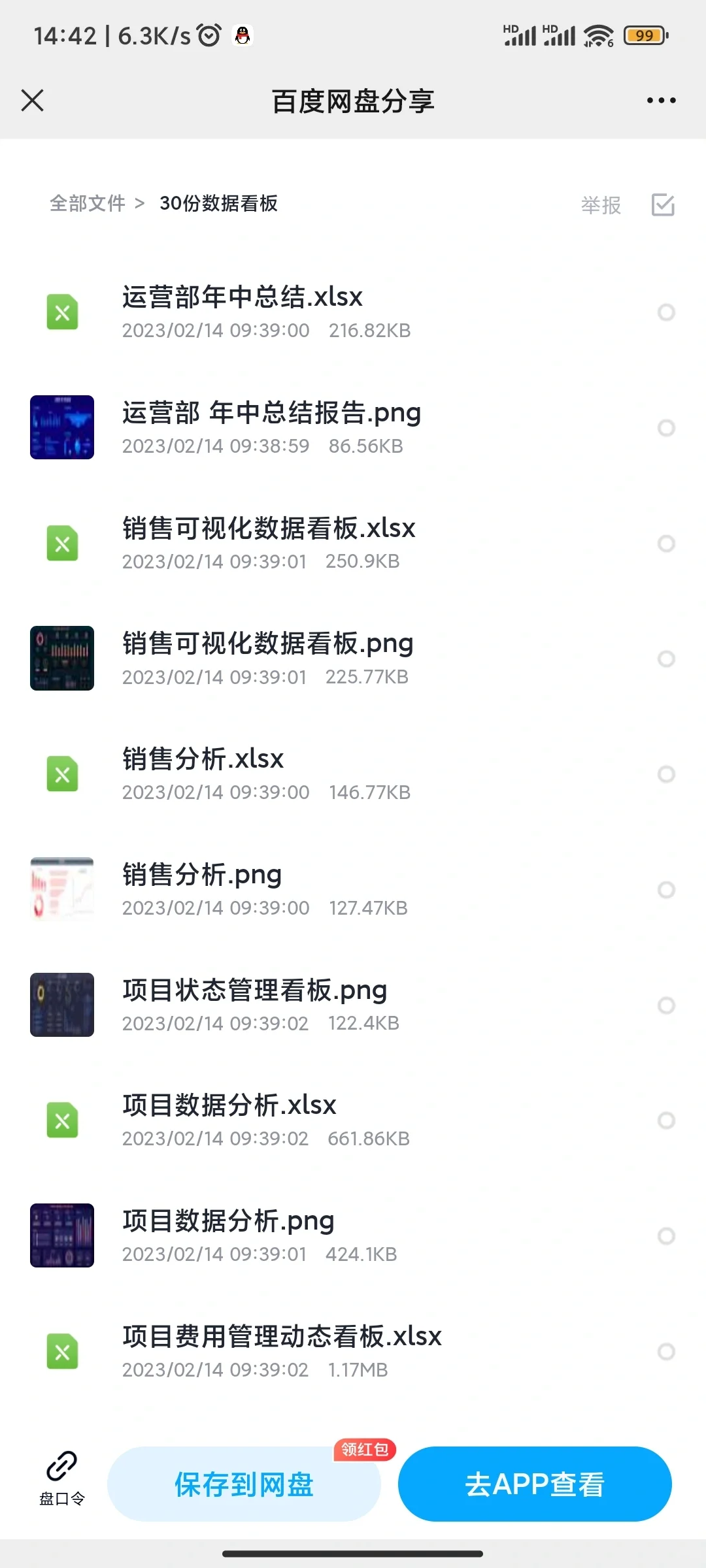 老板说，你的数据分析报告写的太好了🔥