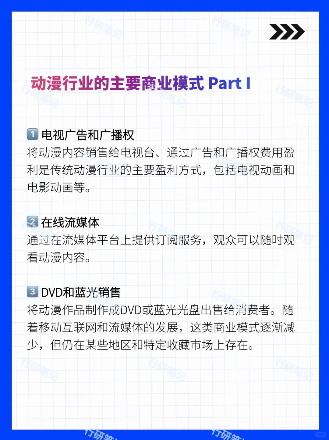 5分钟学行研之：动漫行业🦁