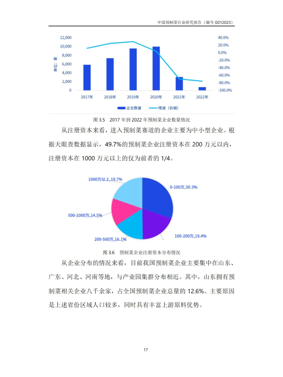 中国预制菜行业研究报告