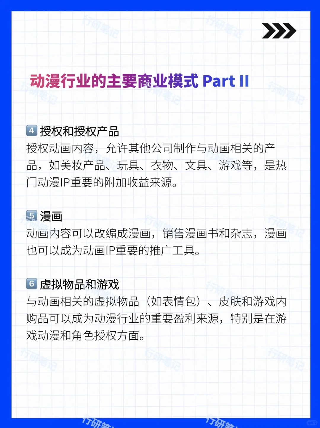 5分钟学行研之：动漫行业🦁