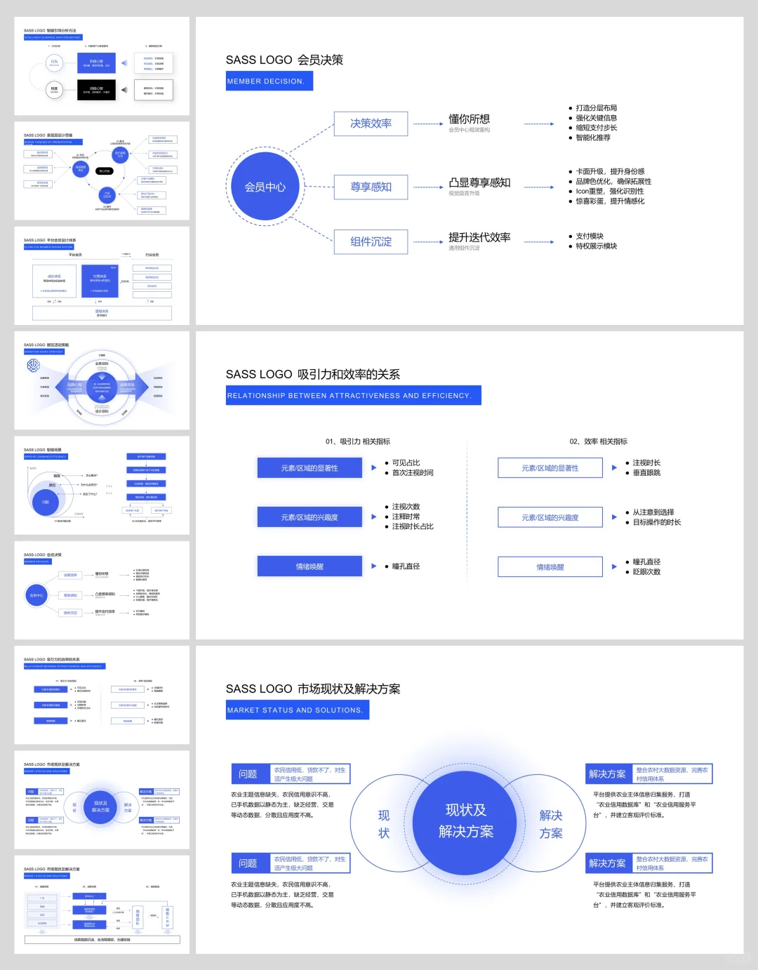 数据可视化PPT｜让你的数据会说话
