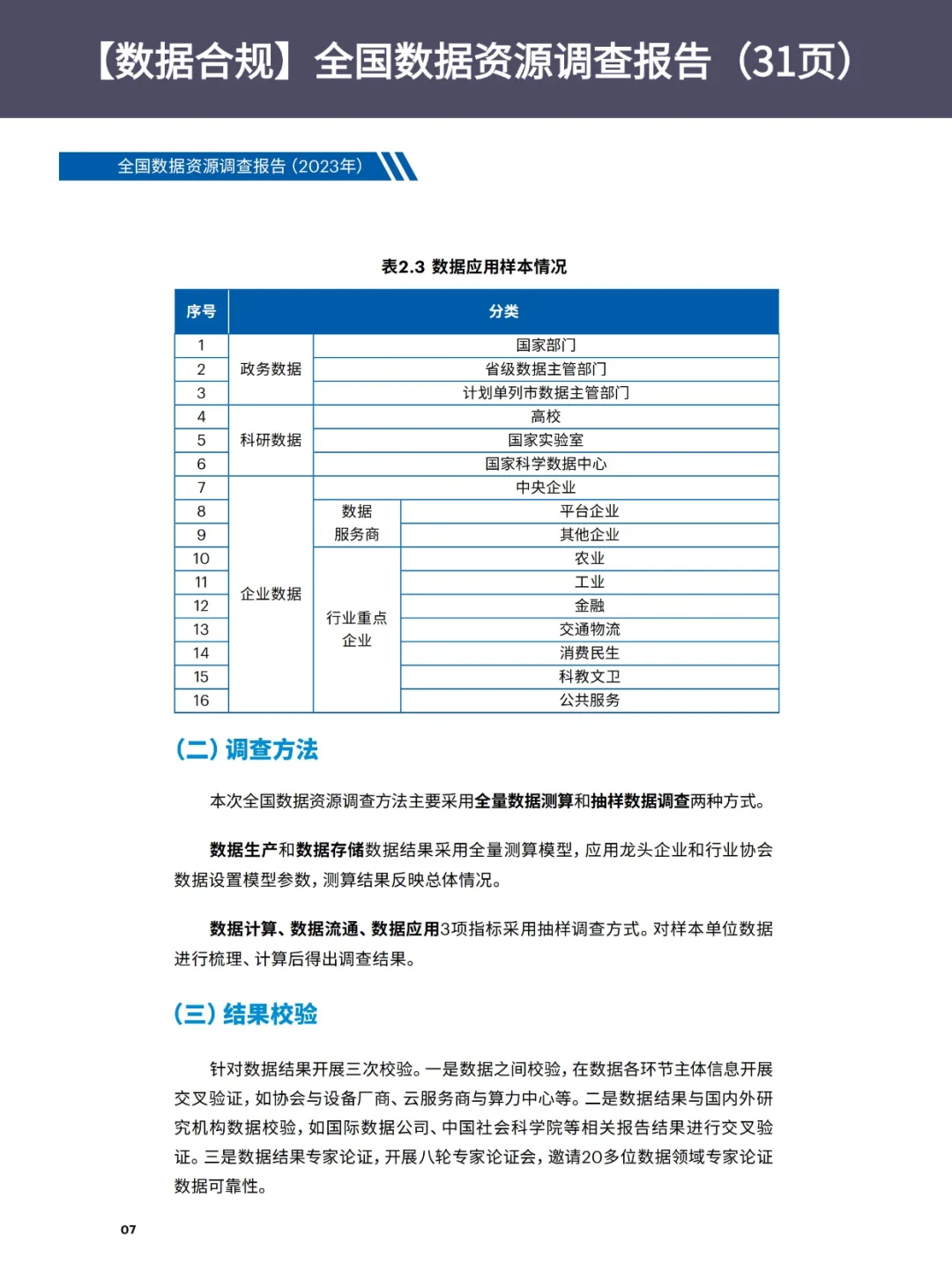 👻【数据合规】全国数据资源调查报告