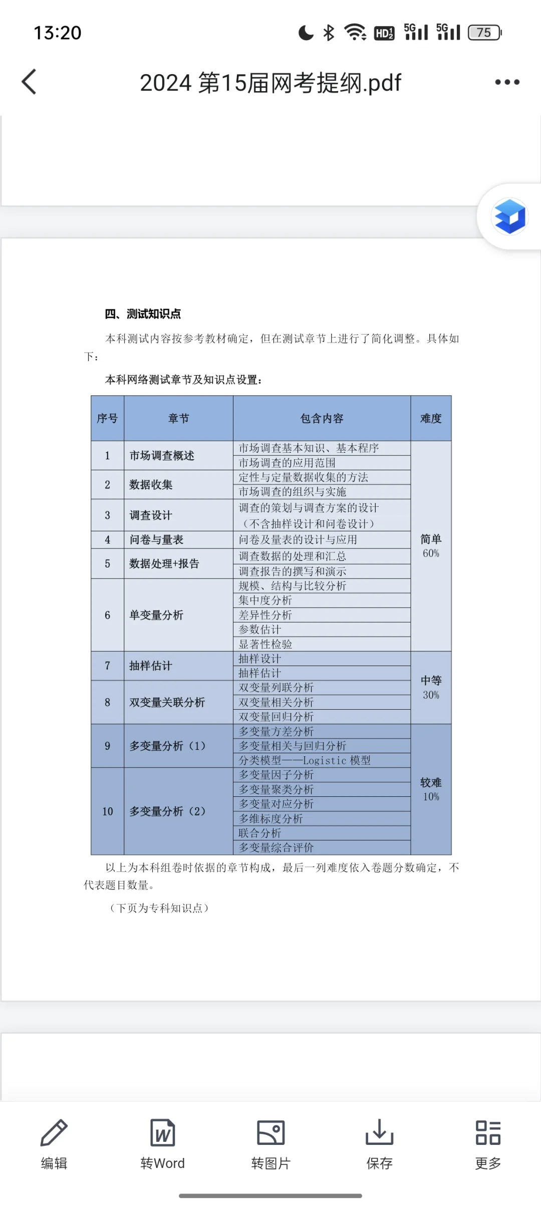 正大杯保姆级喂饭教程❗小白也能拿国奖