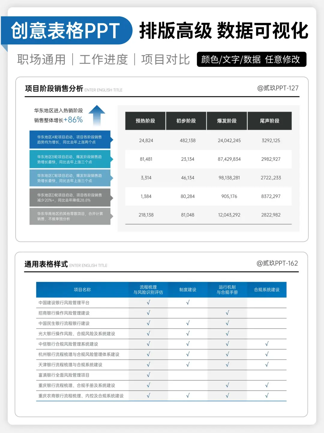 别再用PPT自带表格了好吗？好的