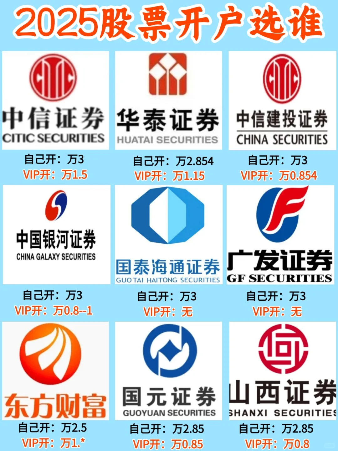 股票开户选券商，看完这篇不踩坑