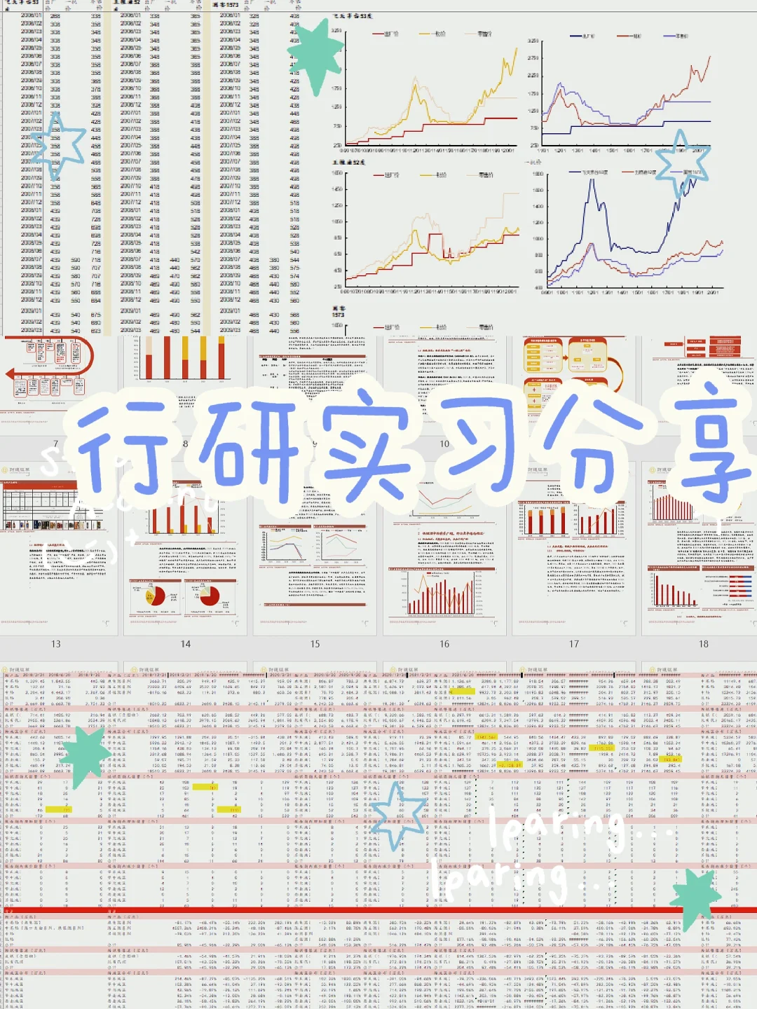 三个月的行研实习我做了什么&收获