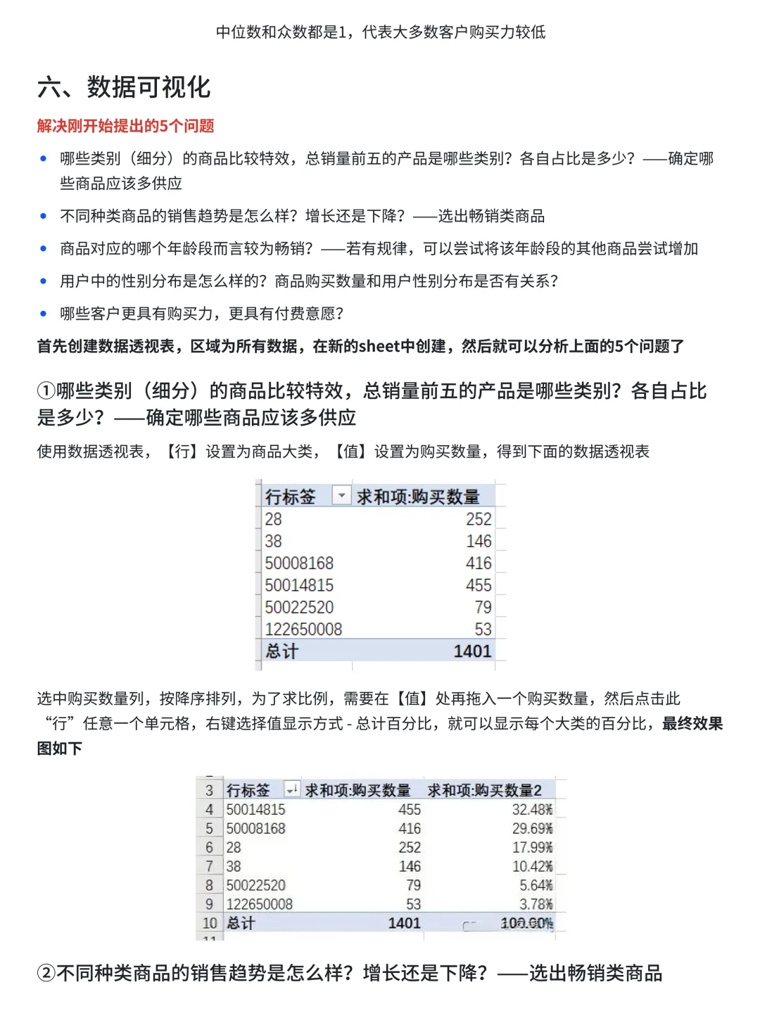 第23天|数分项目每日分享-Excel数据分析