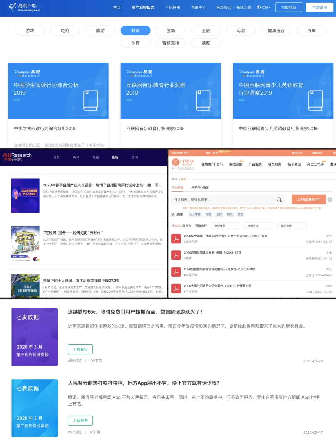 新媒体写作/运营看数据报告⭐必备15大网站