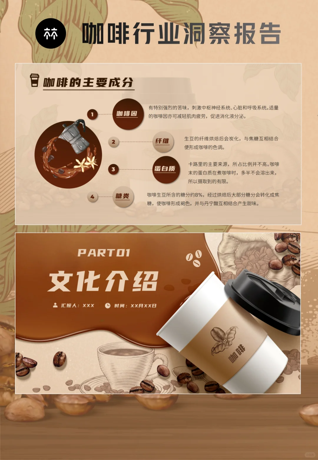 免费分享PPT模板分享｜咖啡行业洞察报告