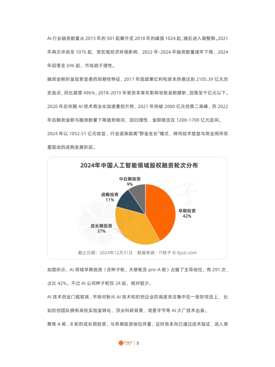 2024年中国人工智能行业分析报告