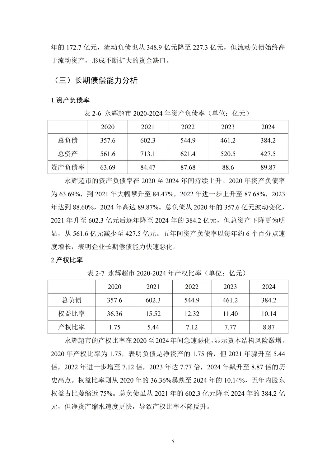 偿债能力分析不会写的都去死磕这篇！！！