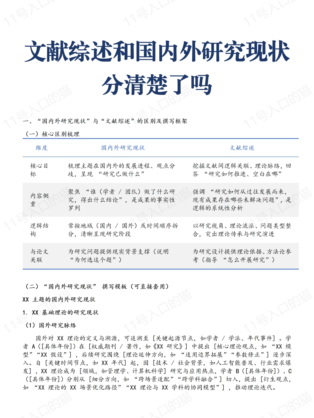 国内外研究现状和文献综述真的分不清啊😭