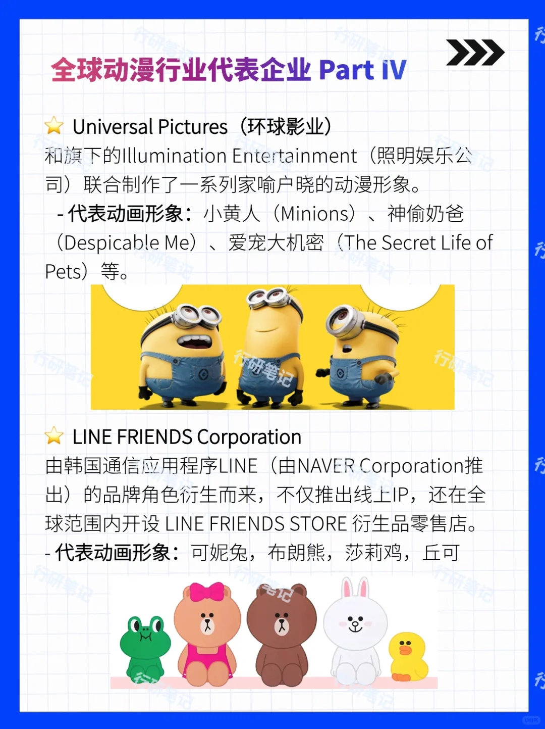 5分钟学行研之：动漫行业🦁