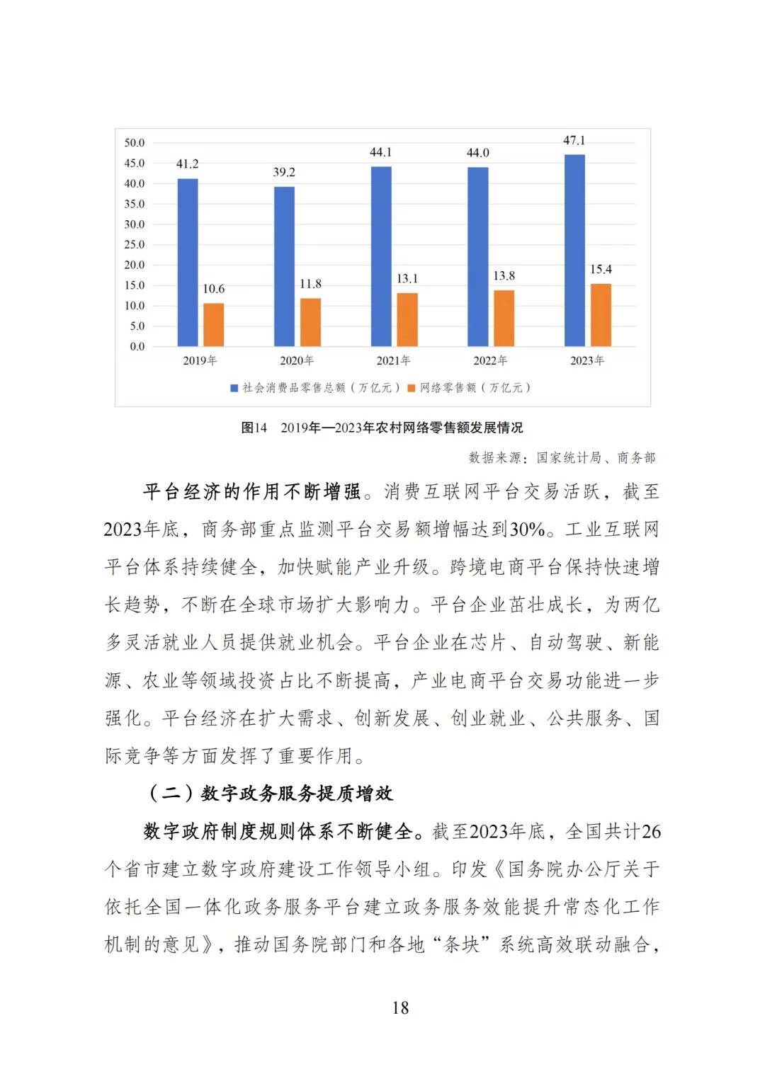 重磅报告| 2024数字中国发展报告