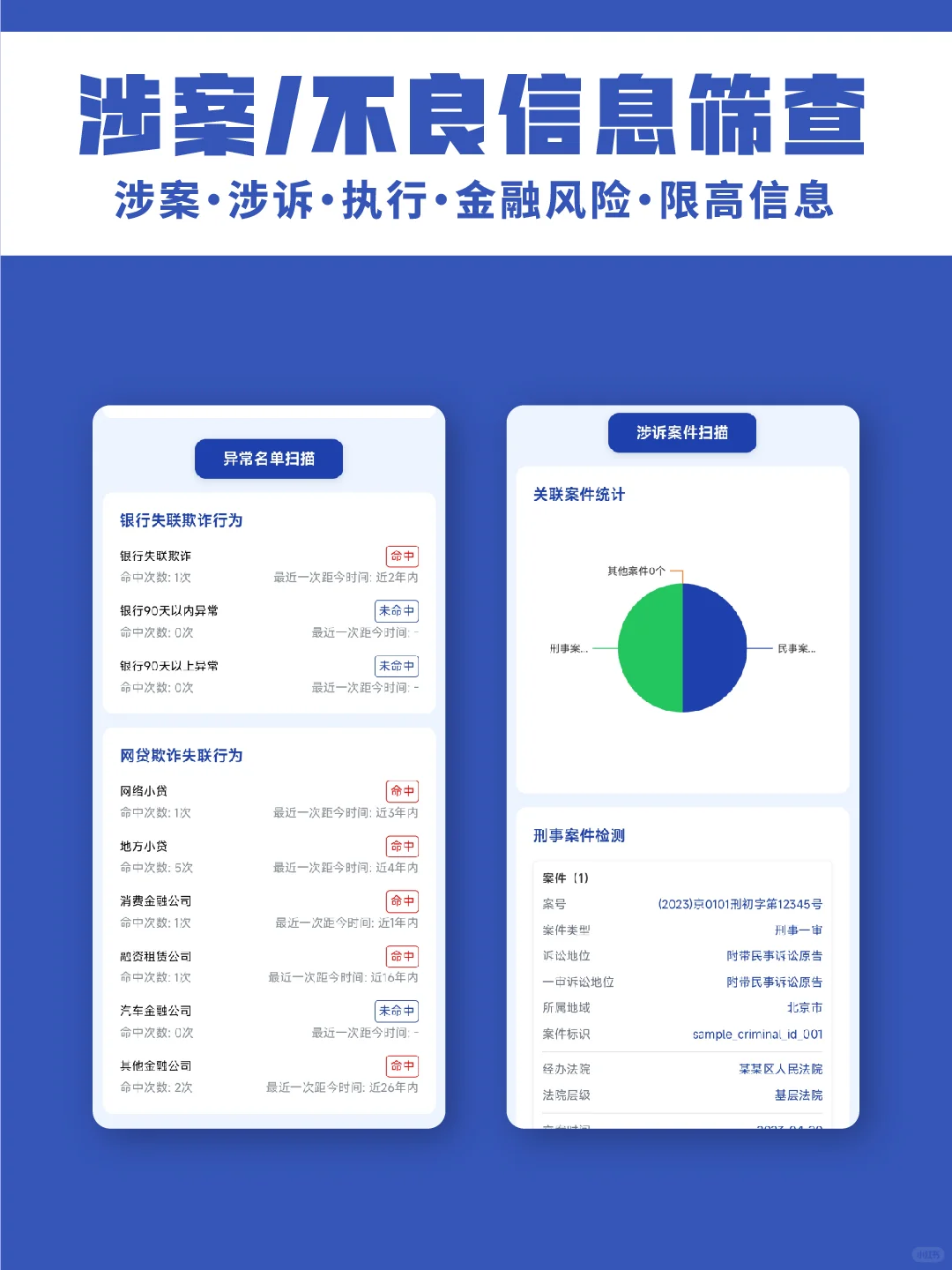 个人信用报告，你在大数据眼里是什么样的