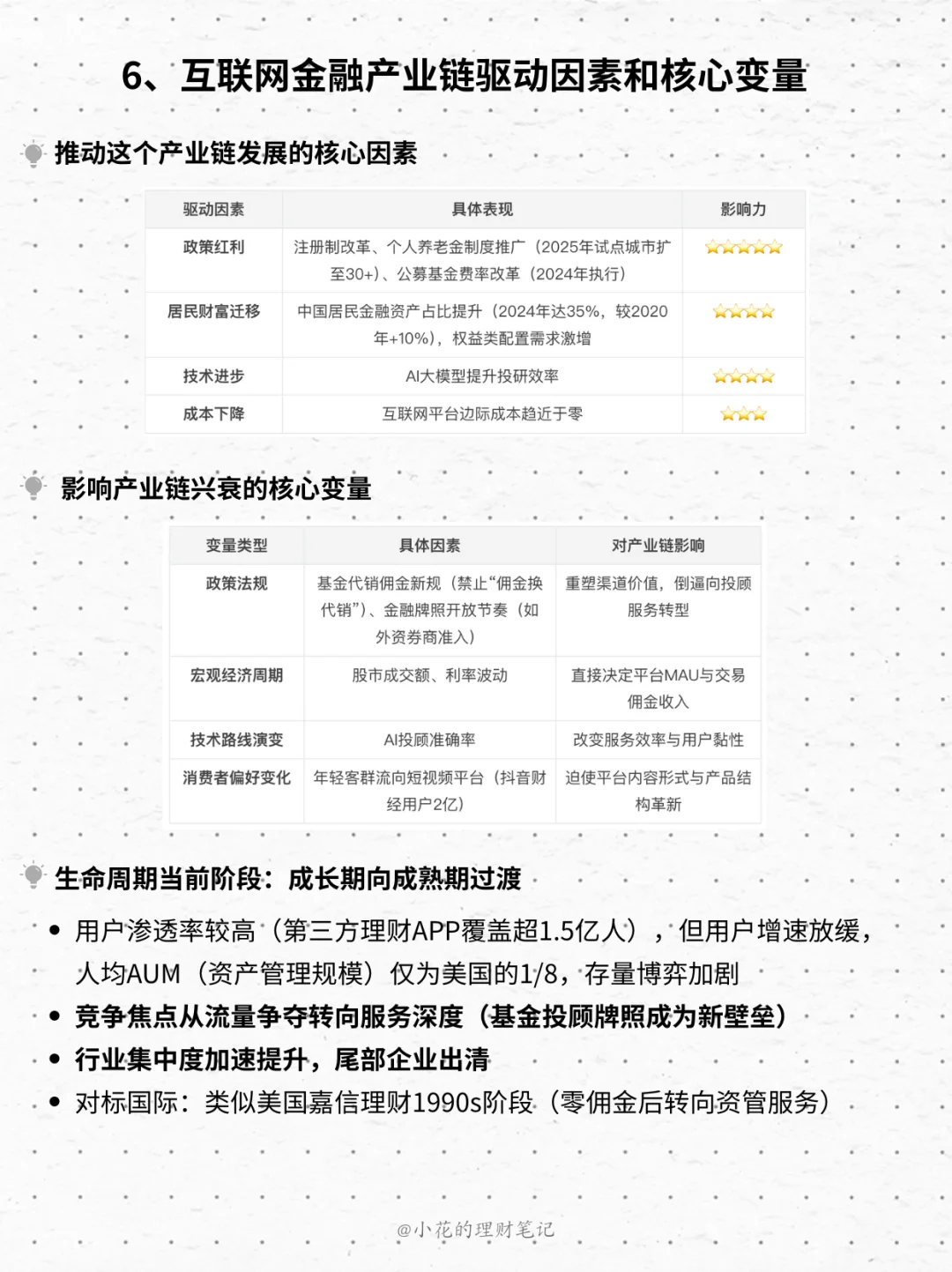 【从好公司透视产业链】No.1 东方财富