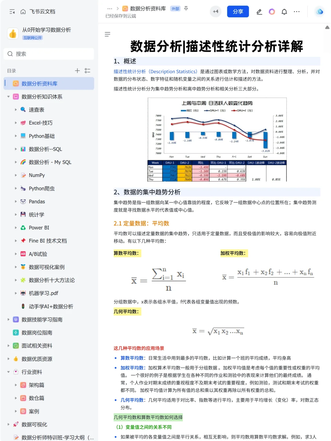 上班摸鱼写了篇描述性统计分析全流程详解~