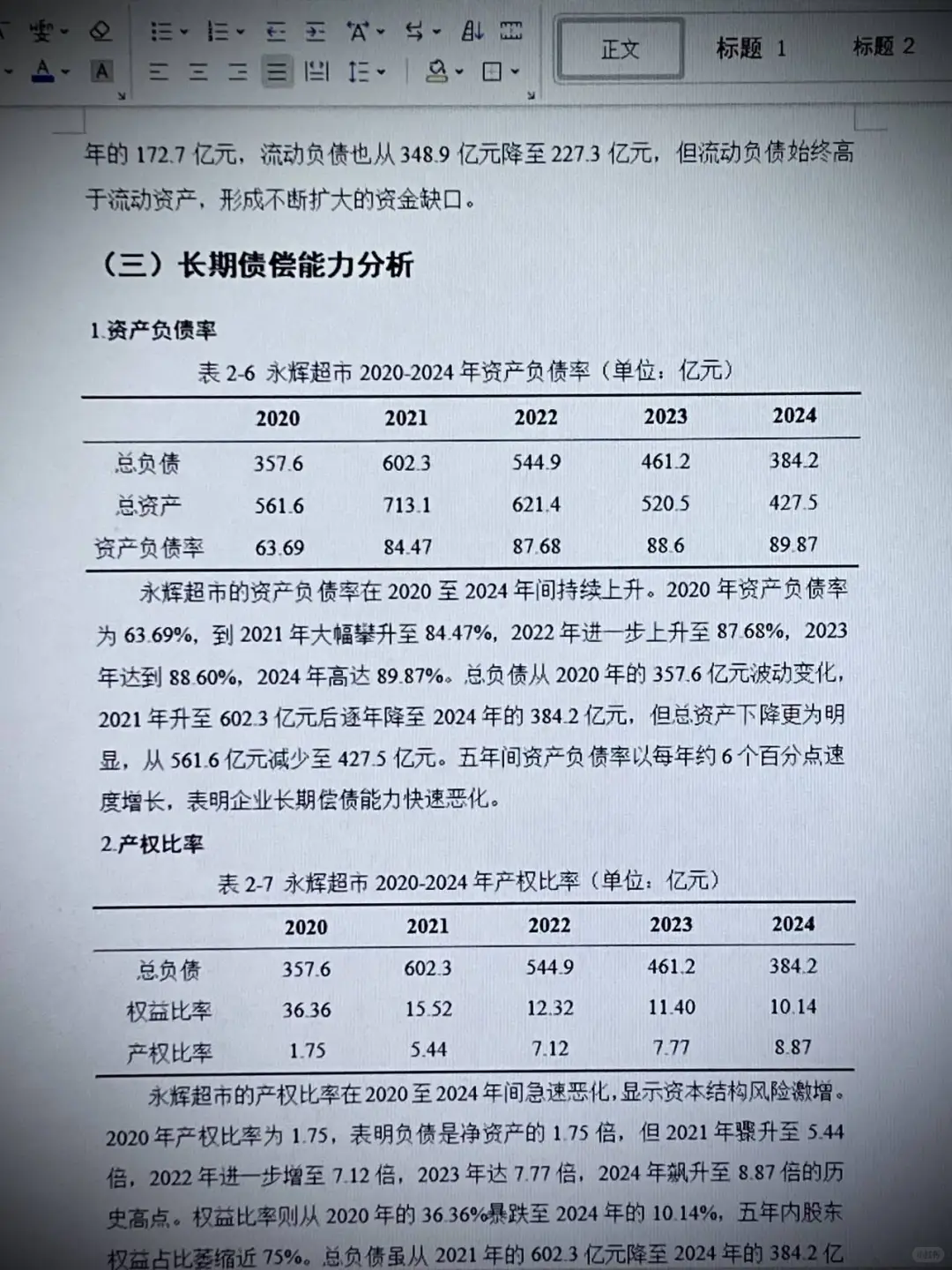 偿债能力分析不会写的都去死磕这篇！！！