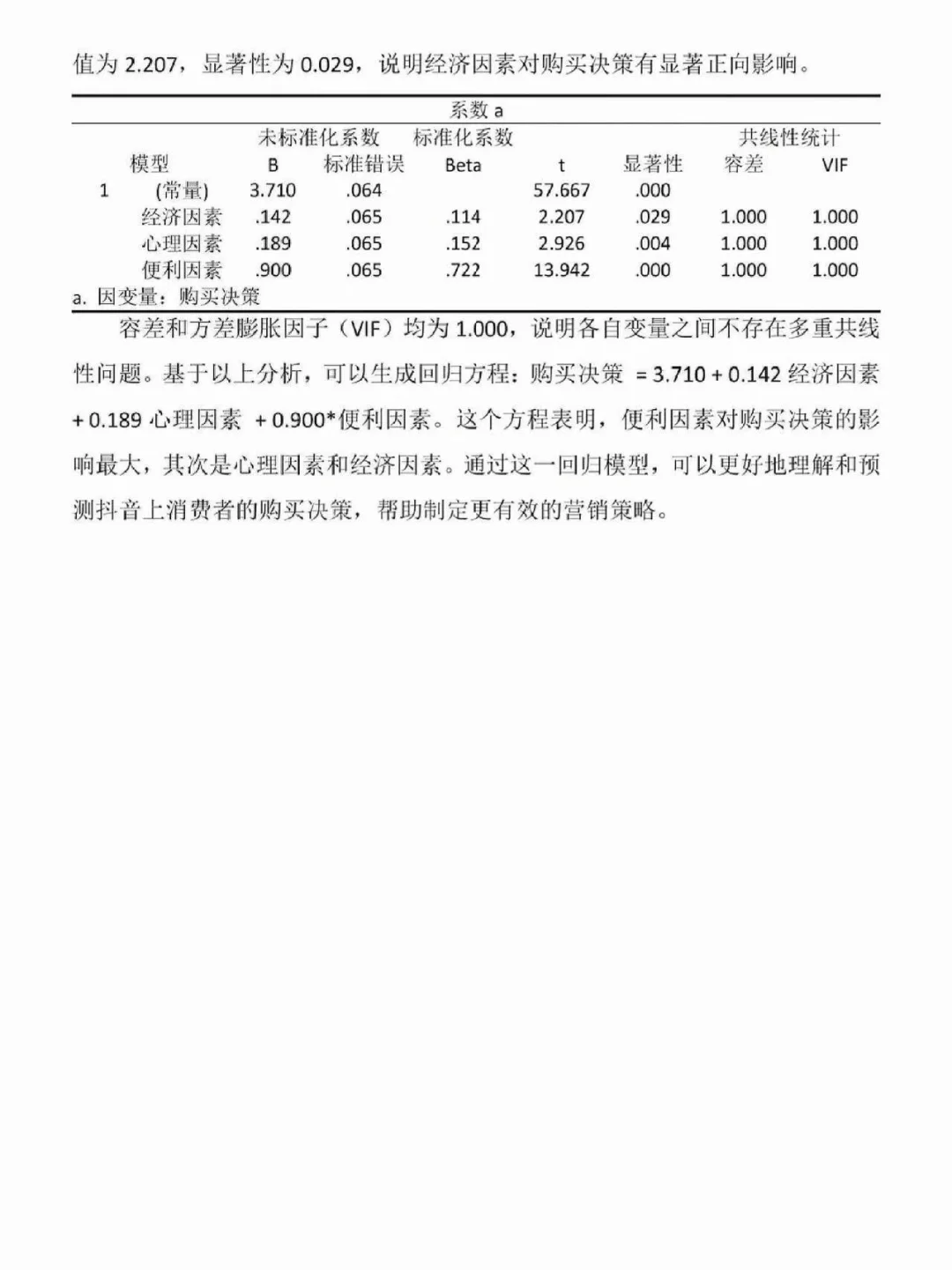 我用豆包做的SPSS数据分析一遍过了！！